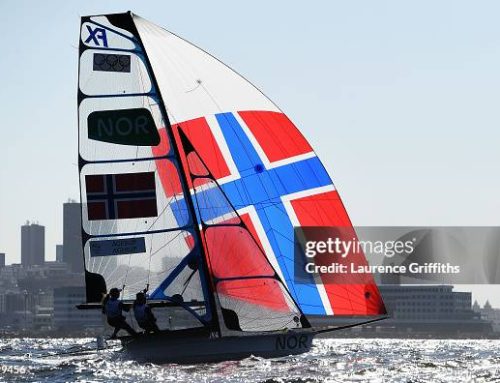 Norwegian Olymic Team ( Cloned )