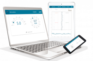 EasyWindDevices